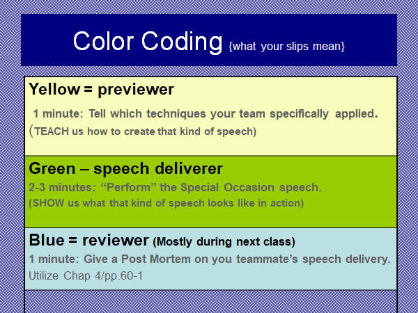 Color Coded Roles