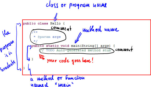 Write a simple java program