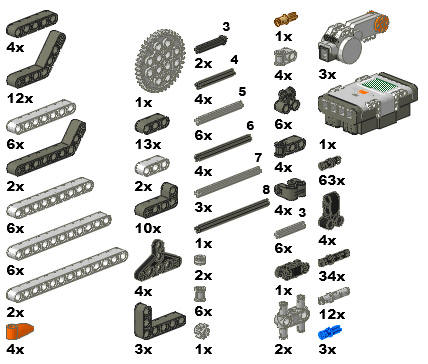 NXT parts