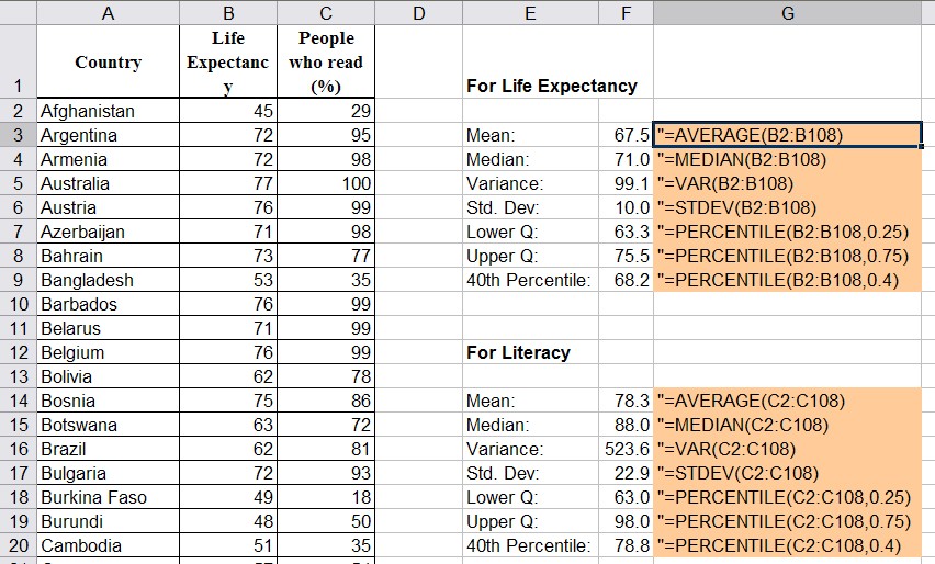 Note that the data does not have to be sorted when using these formulas, Excel will take care of that problem automatically.