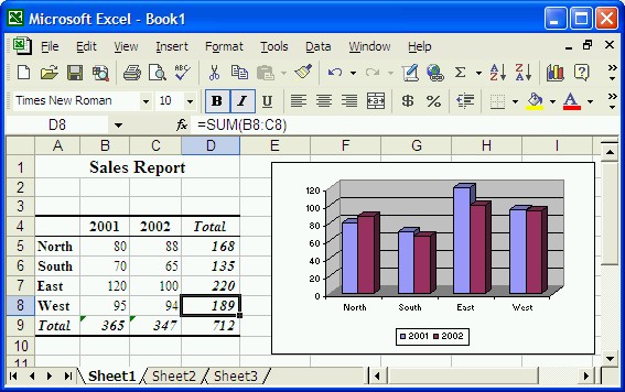 Microsoft Excel is a spreadsheet program that can used to enter data in