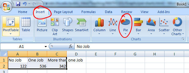 How Do I Make A Chart In Excel 2007