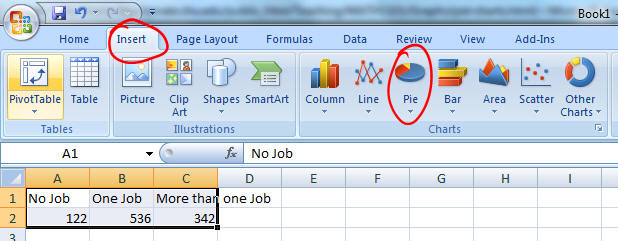 How To Insert Pie Chart In Excel 2007