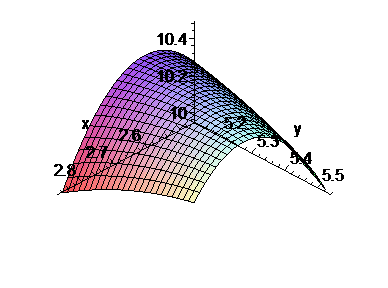 [Maple Plot]